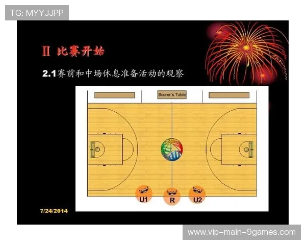 国际篮球裁判培训营上线在线模拟判罚评估系统,篮球裁判网站 国际篮球裁判培训营上线在线模拟判罚评估系统,篮球裁判网站