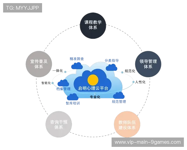 足球俱乐部建立运动员心理健康支持体系,足球俱乐部建立运动员心理健康支持体系的意义 足球俱乐部建立运动员心理健康支持体系,足球俱乐部建立运动员心理健康支持体系的意义
